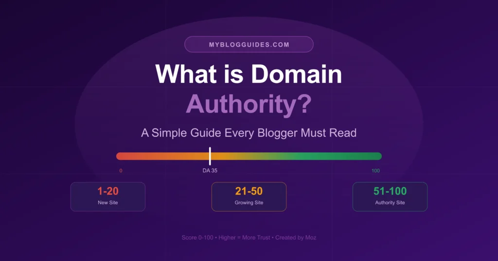 What is Domain Authority