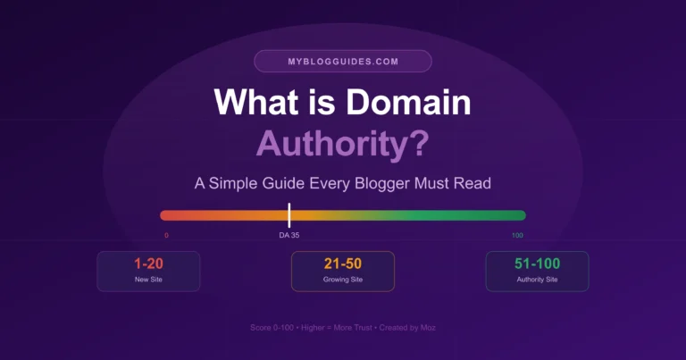 What is Domain Authority