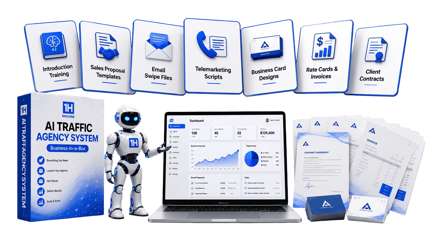 1-Hour Traffic Machine Review