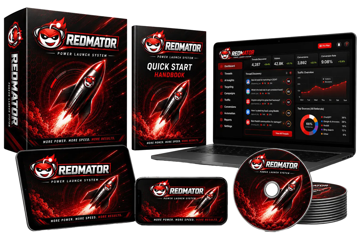 RedMator Review