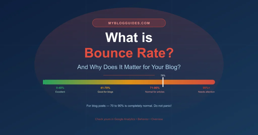 What is Bounce Rate