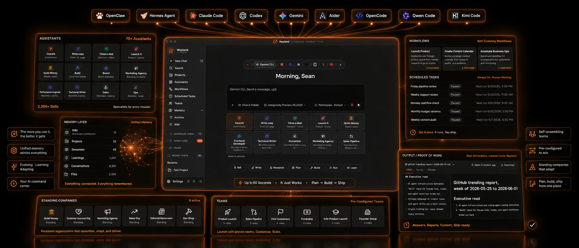 AI Income Engine Review